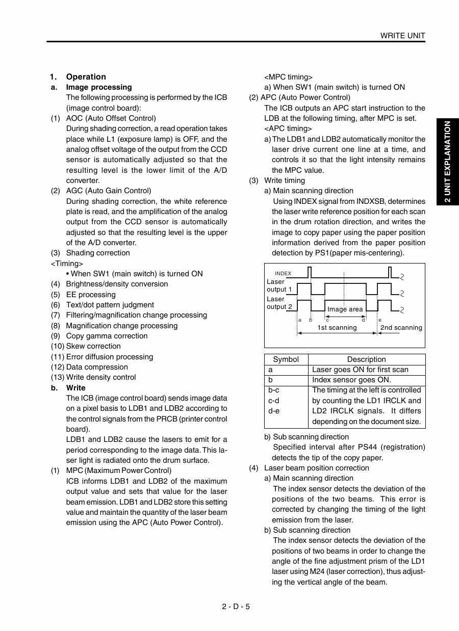 Konica-Minolta MINOLTA Di750 GENERAL Service Manual-3